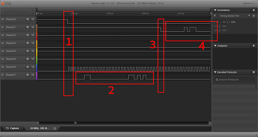 Logic traces labeled