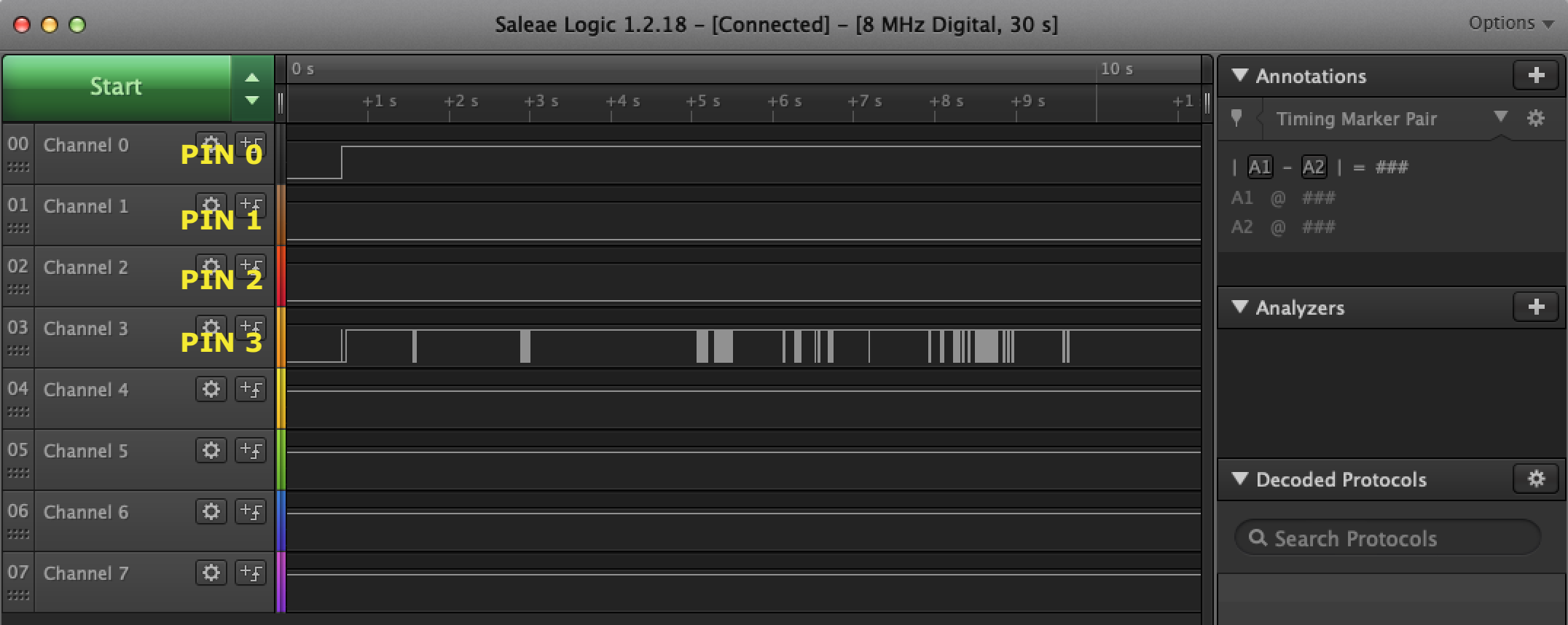 N300 logic analyzer output